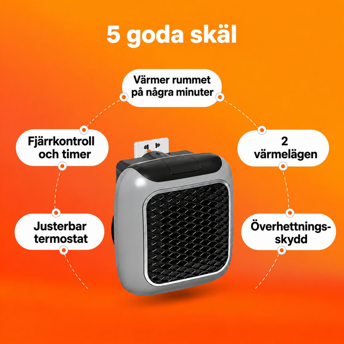 5 skäl att välja RapidHeat