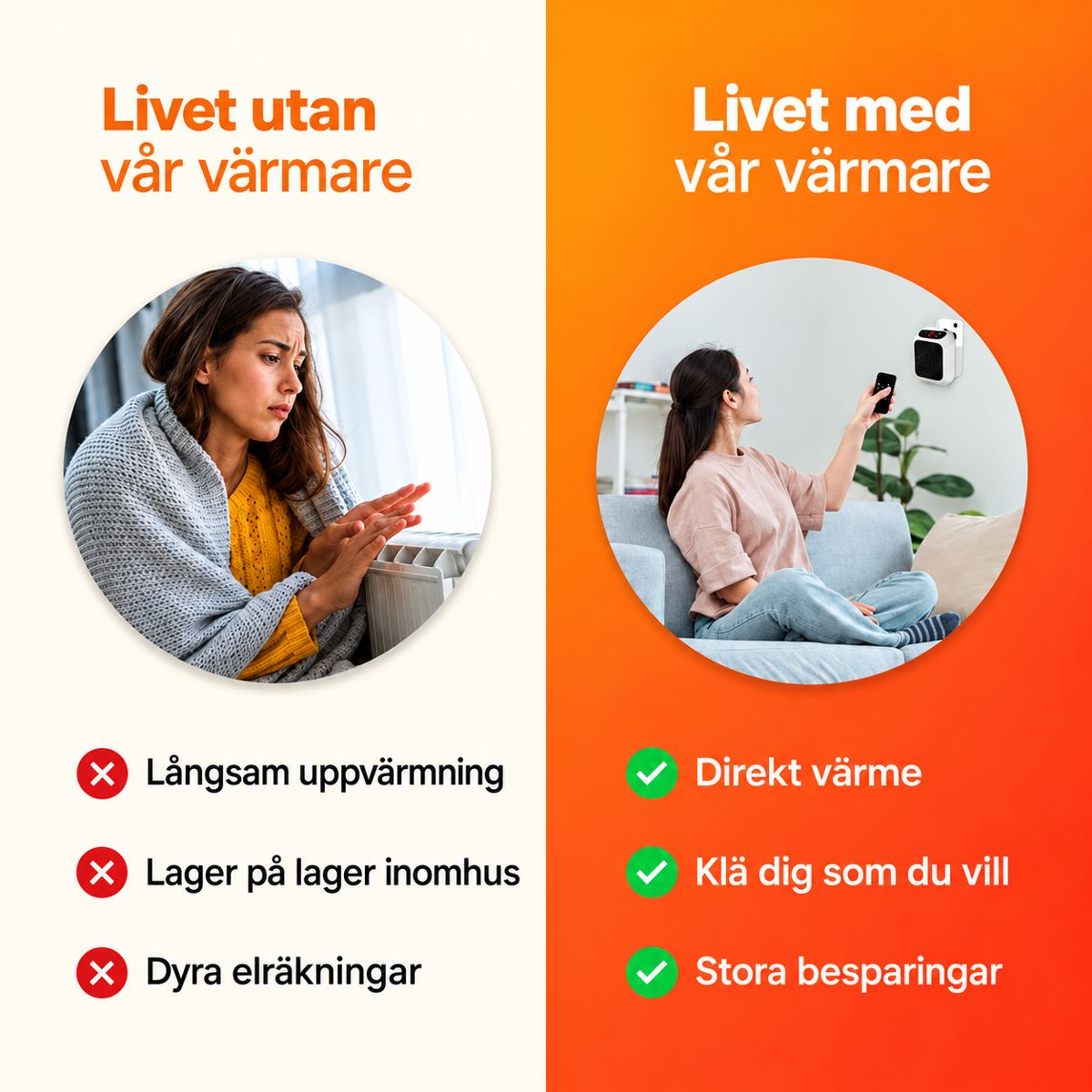 Livet med och utan RapidHeat